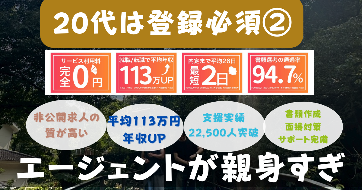 第二新卒エージェントneoの評判